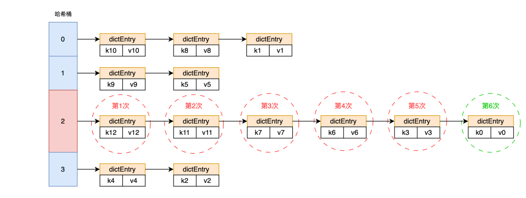请在此添加图片描述