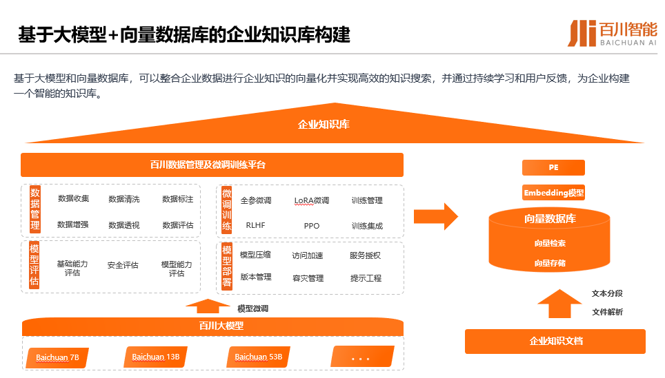 请在此添加图片描述