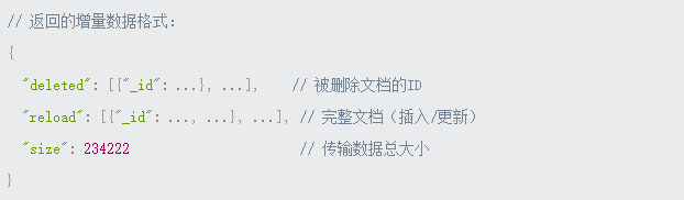 请在此添加图片描述