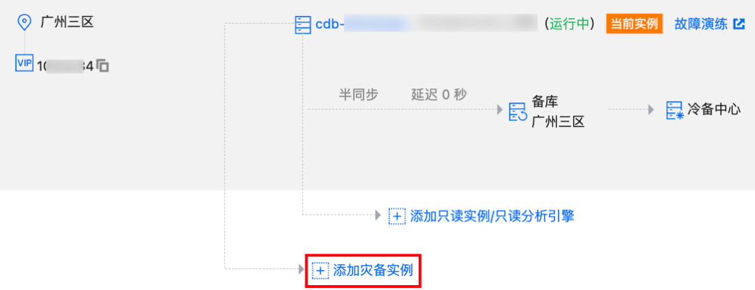 请在此添加图片描述