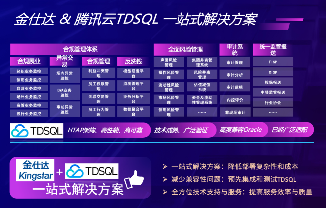 请在此添加图片描述