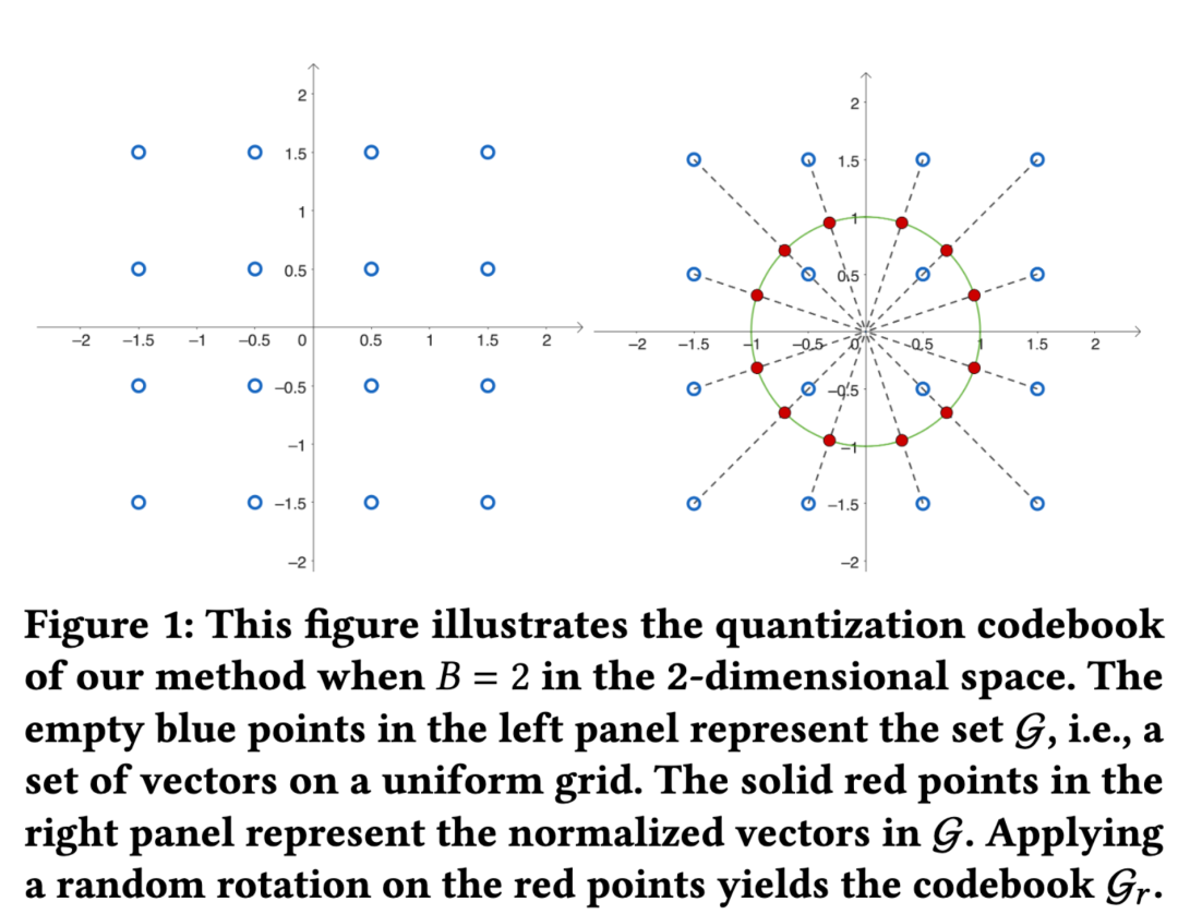 请在此添加图片描述