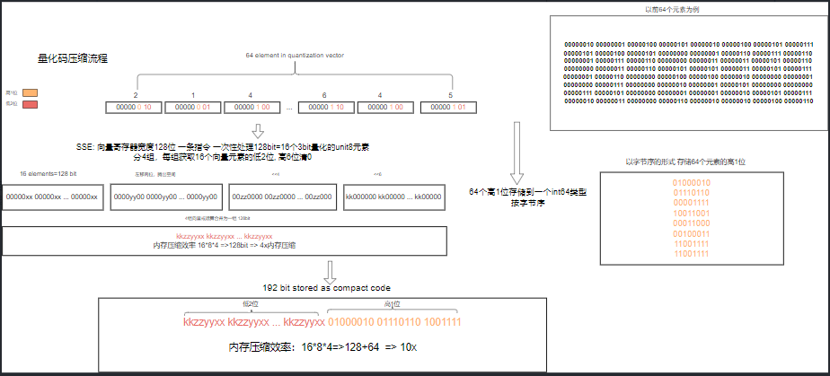 请在此添加图片描述
