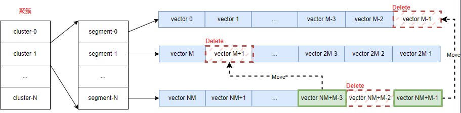 请在此添加图片描述