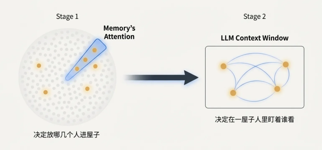 请在此添加图片描述