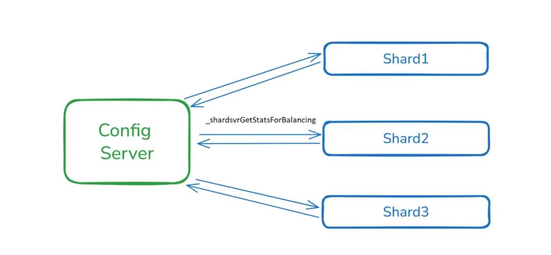 请在此添加图片描述