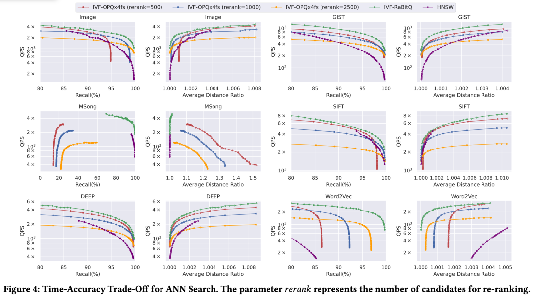 请在此添加图片描述