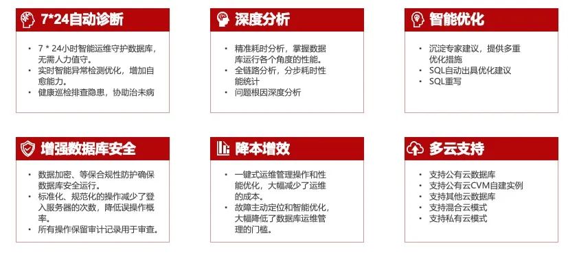 请在此添加图片描述