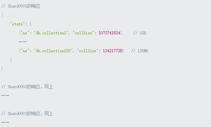 请在此添加图片描述