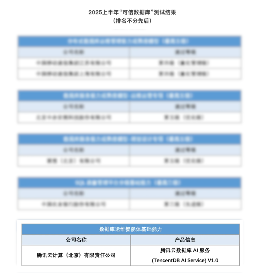 请在此添加图片描述