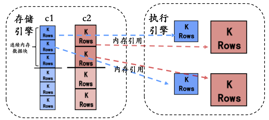 请在此添加图片描述
