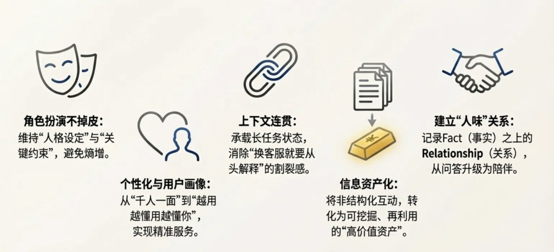 请在此添加图片描述