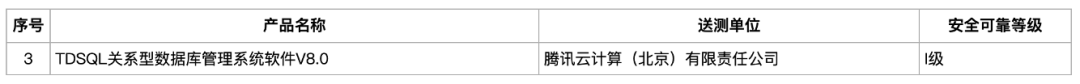 请在此添加图片描述