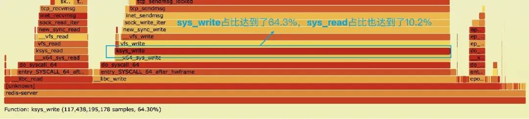 请在此添加图片描述