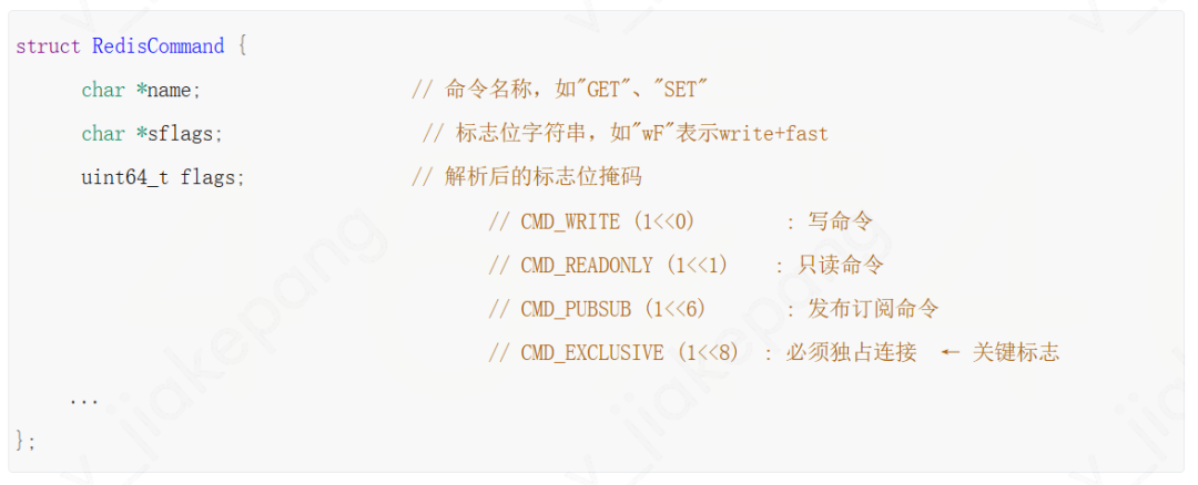 请在此添加图片描述