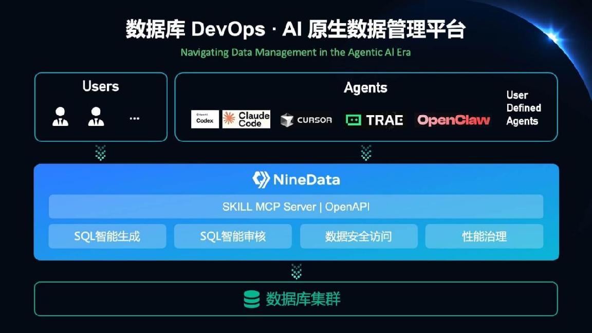 /Users/a8chezhuzunguideaodi/Library/Containers/com.kingsoft.wpsoffice.mac/Data/tmp/picturecompress_20260417142053/output_5.jpgoutput_5