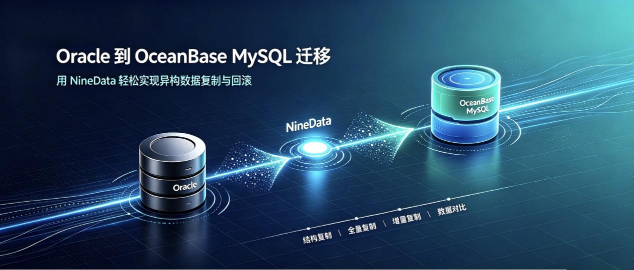 用NineData轻松实现Oracle到OceanBase MySQL的迁移