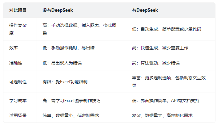 请在此添加图片描述