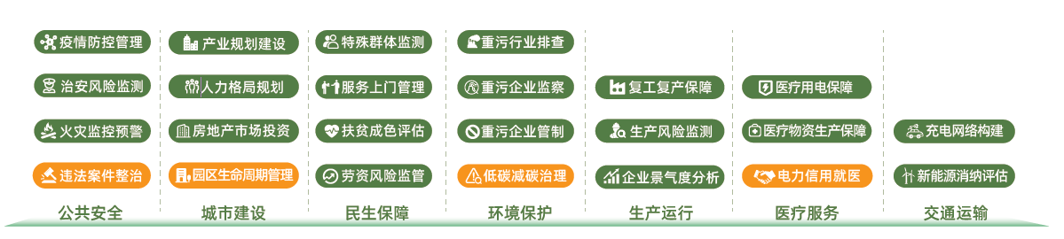 请在此添加图片描述