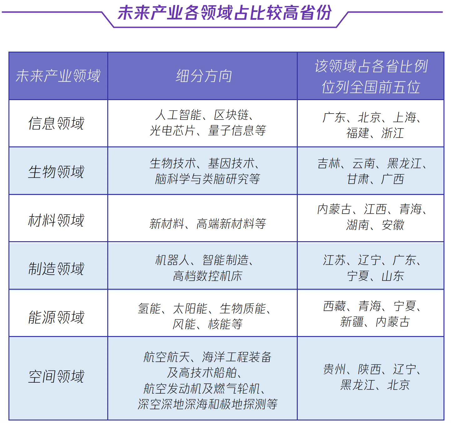 请在此添加图片描述
