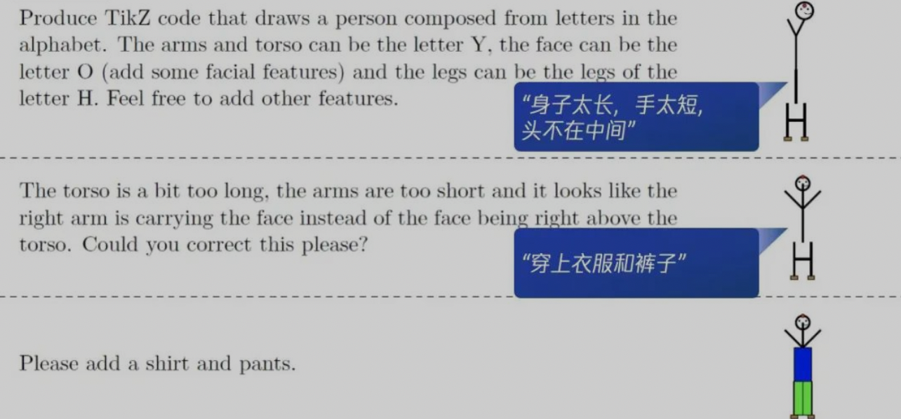 请在此添加图片描述