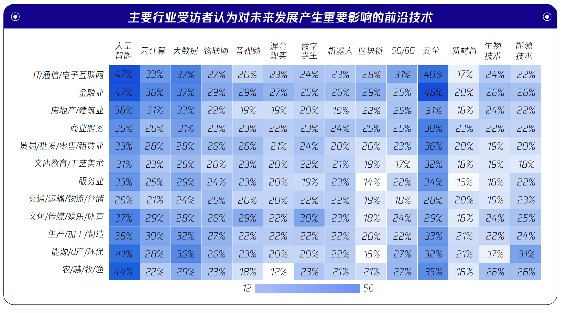 请在此添加图片描述