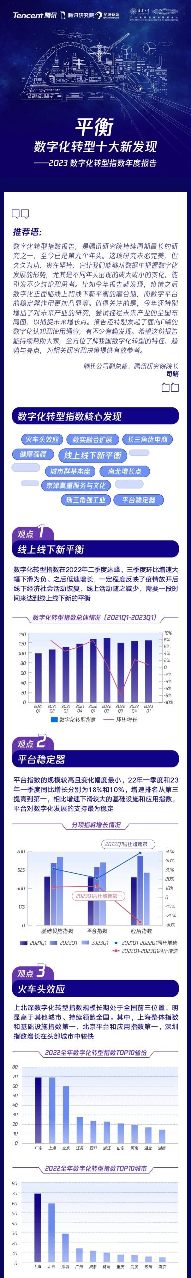 请在此添加图片描述