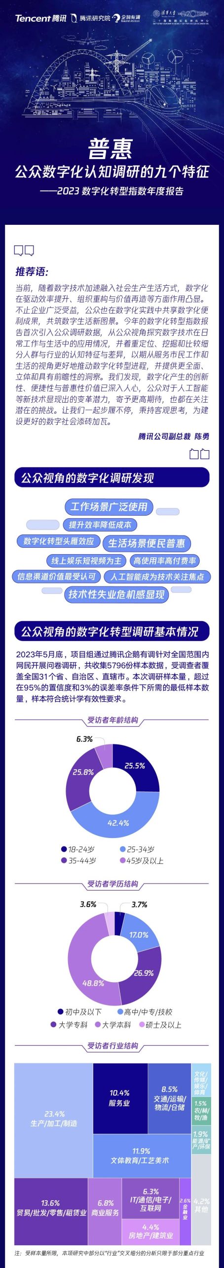 请在此添加图片描述