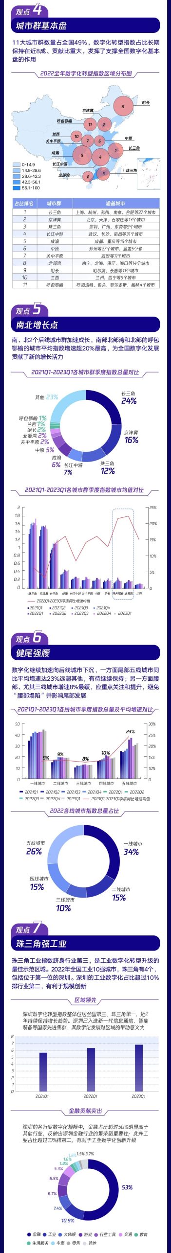 请在此添加图片描述
