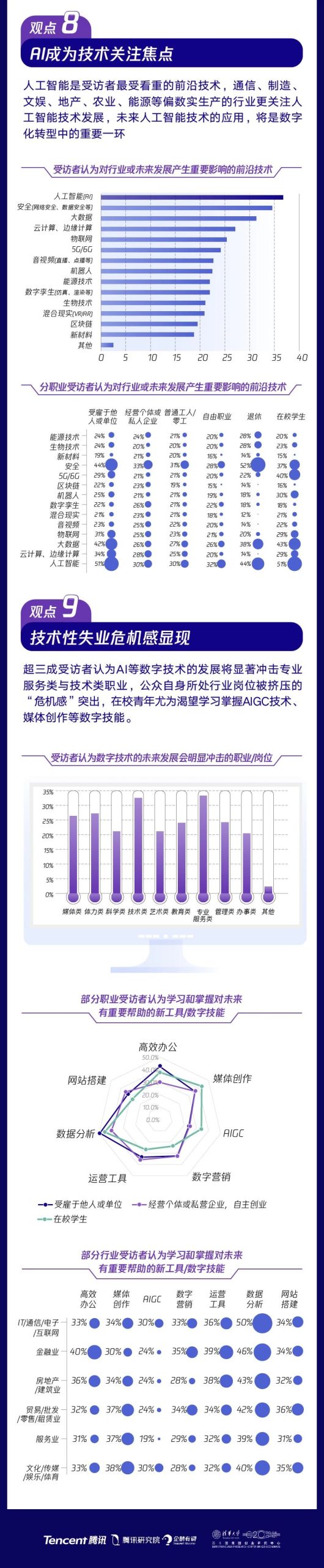 请在此添加图片描述