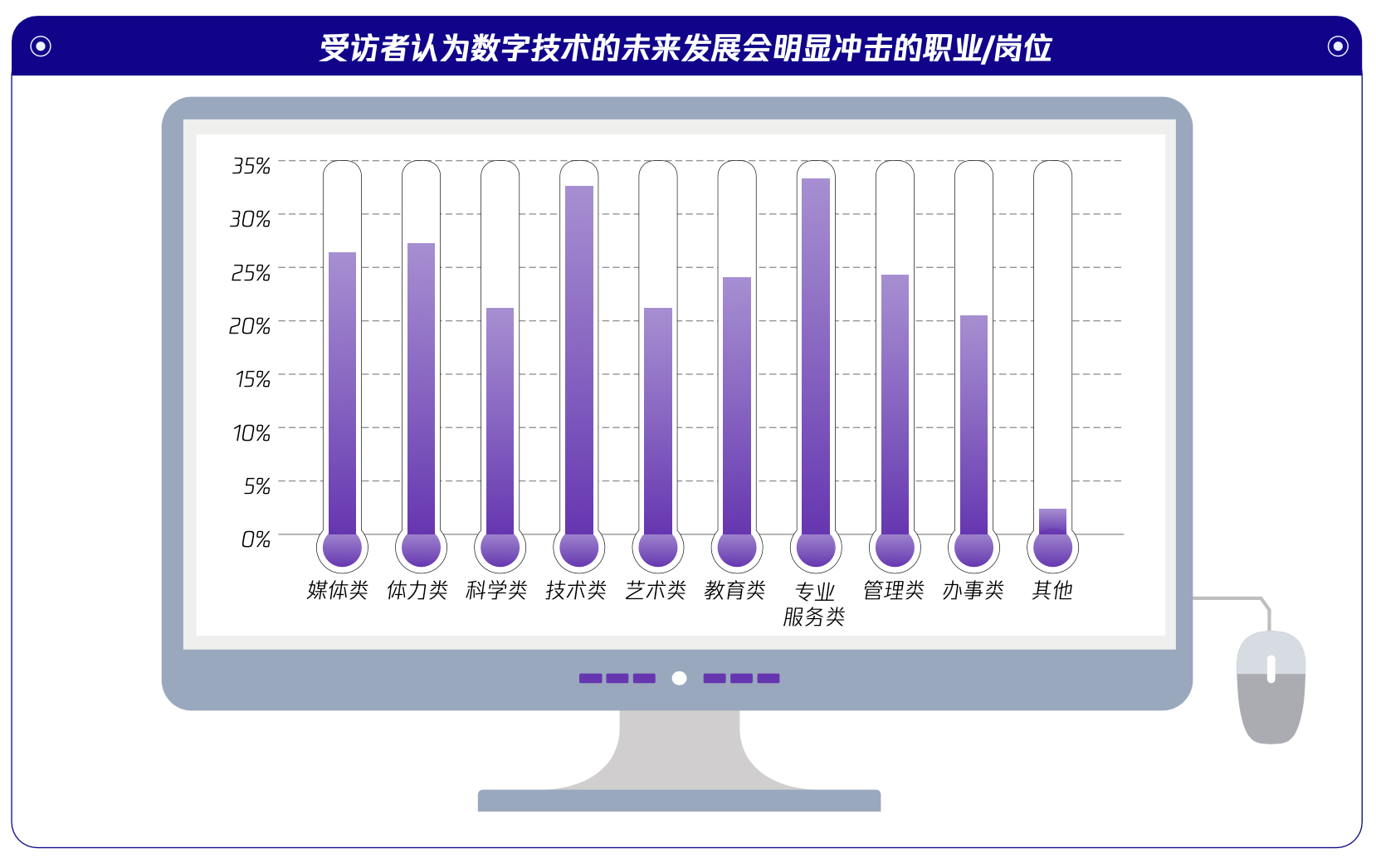 请在此添加图片描述