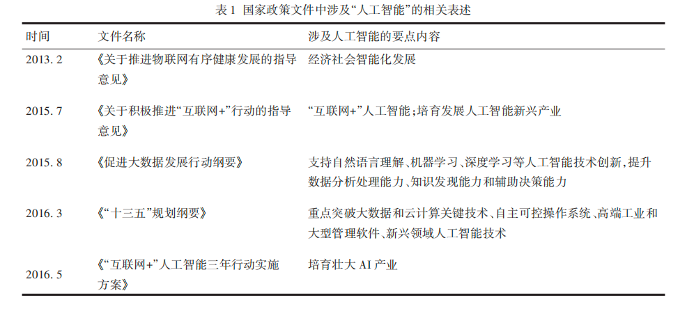 请在此添加图片描述