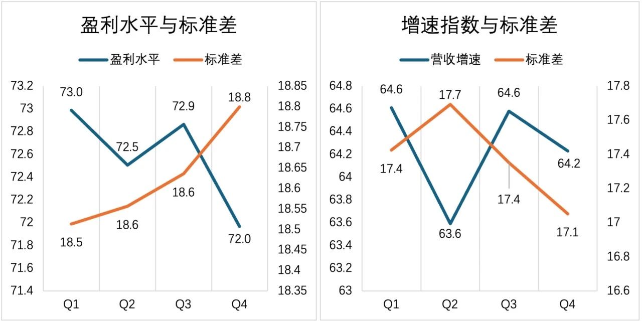 请在此添加图片描述