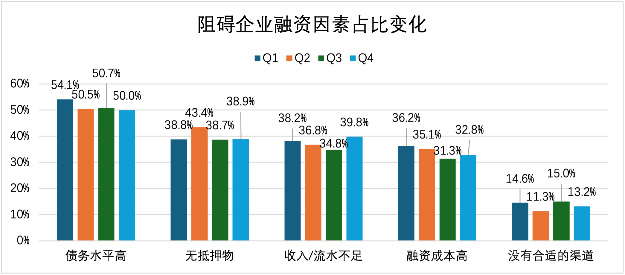 请在此添加图片描述