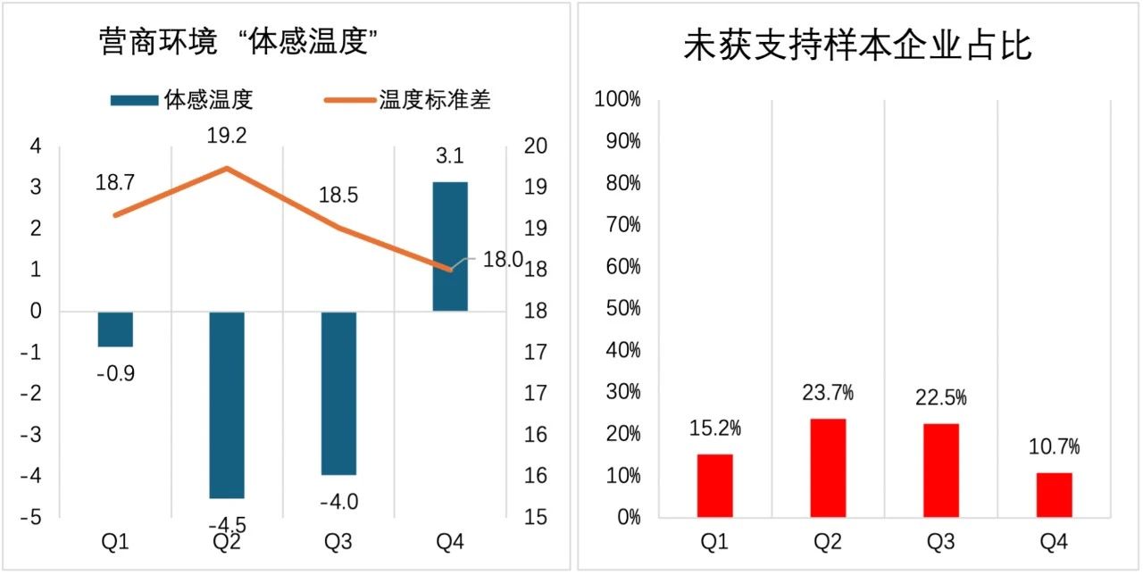 请在此添加图片描述