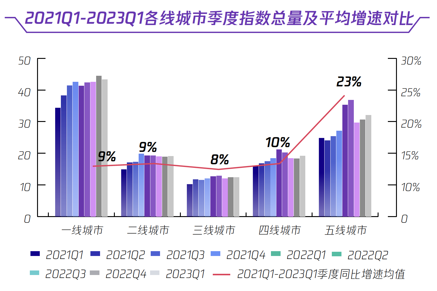 请在此添加图片描述