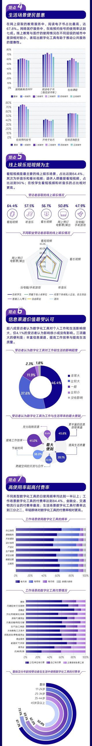 请在此添加图片描述