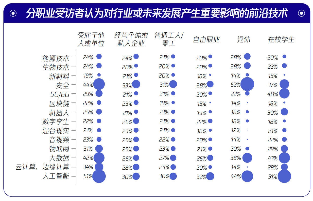 请在此添加图片描述