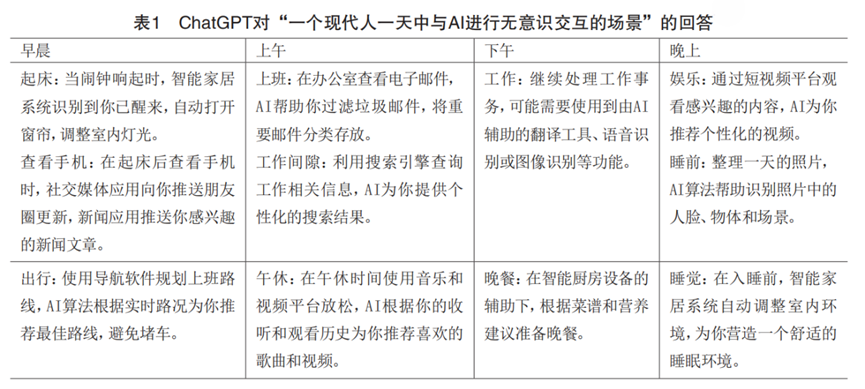请在此添加图片描述