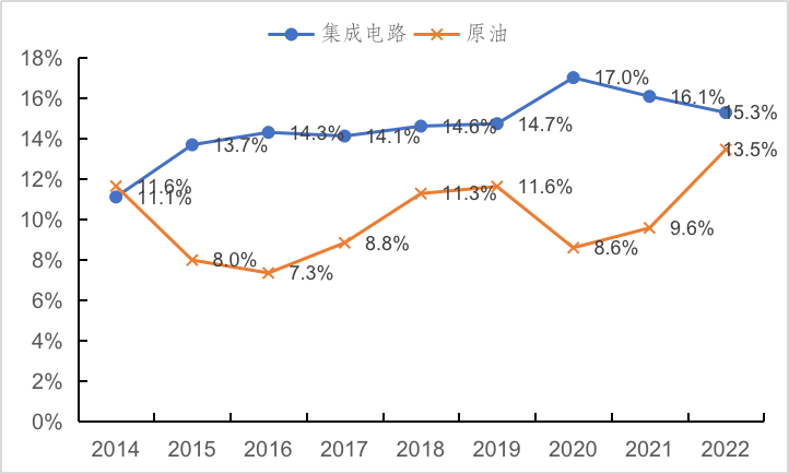 请在此添加图片描述