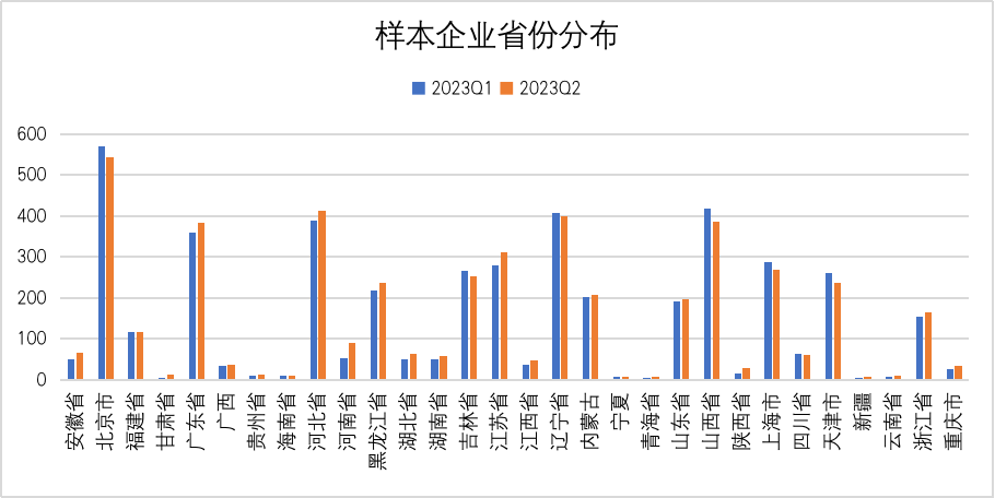 请在此添加图片描述