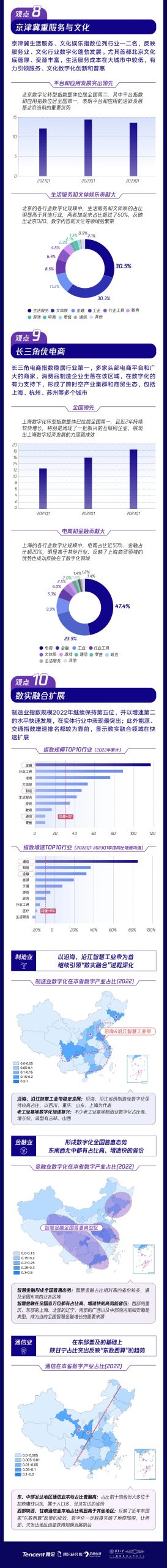 请在此添加图片描述
