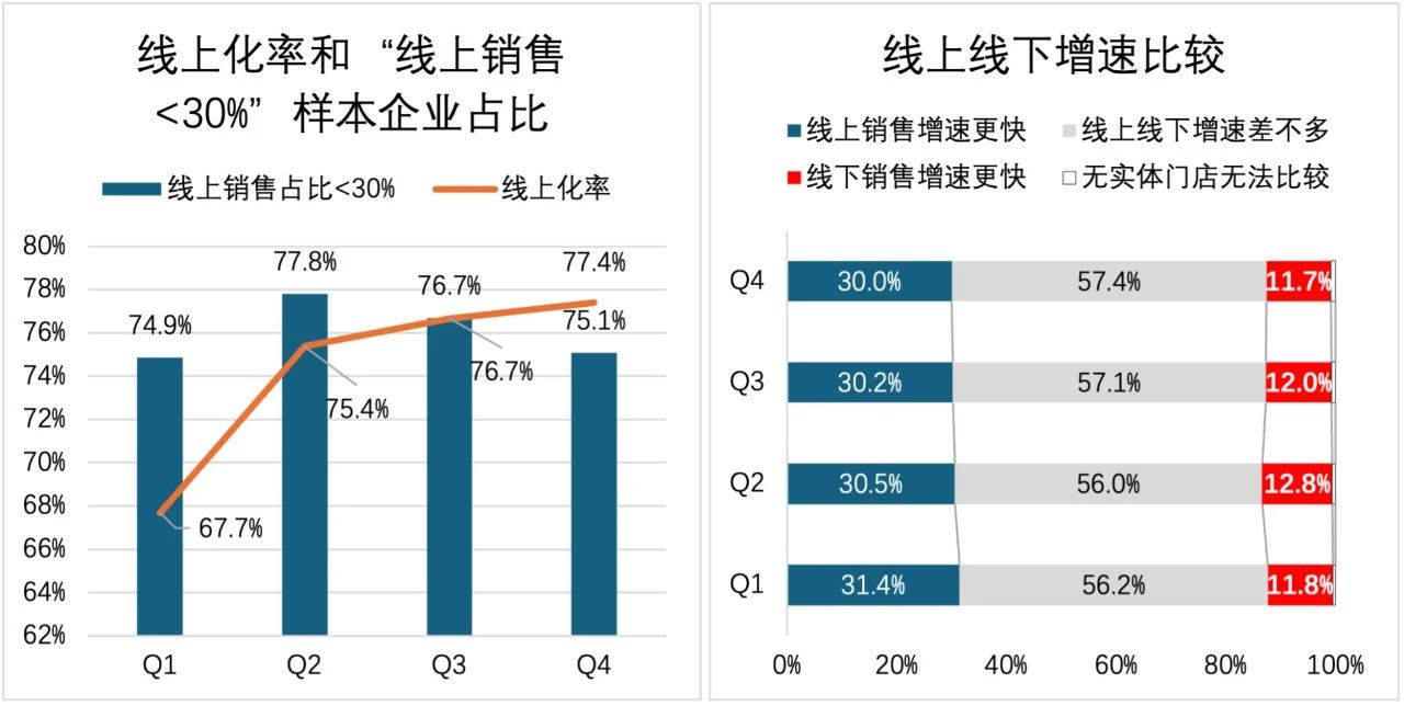 请在此添加图片描述