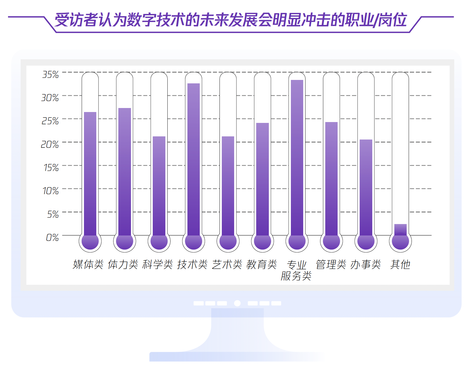 请在此添加图片描述