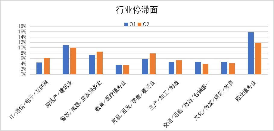 请在此添加图片描述