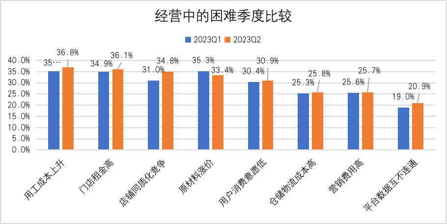 请在此添加图片描述