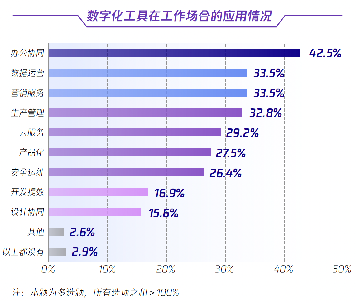 请在此添加图片描述
