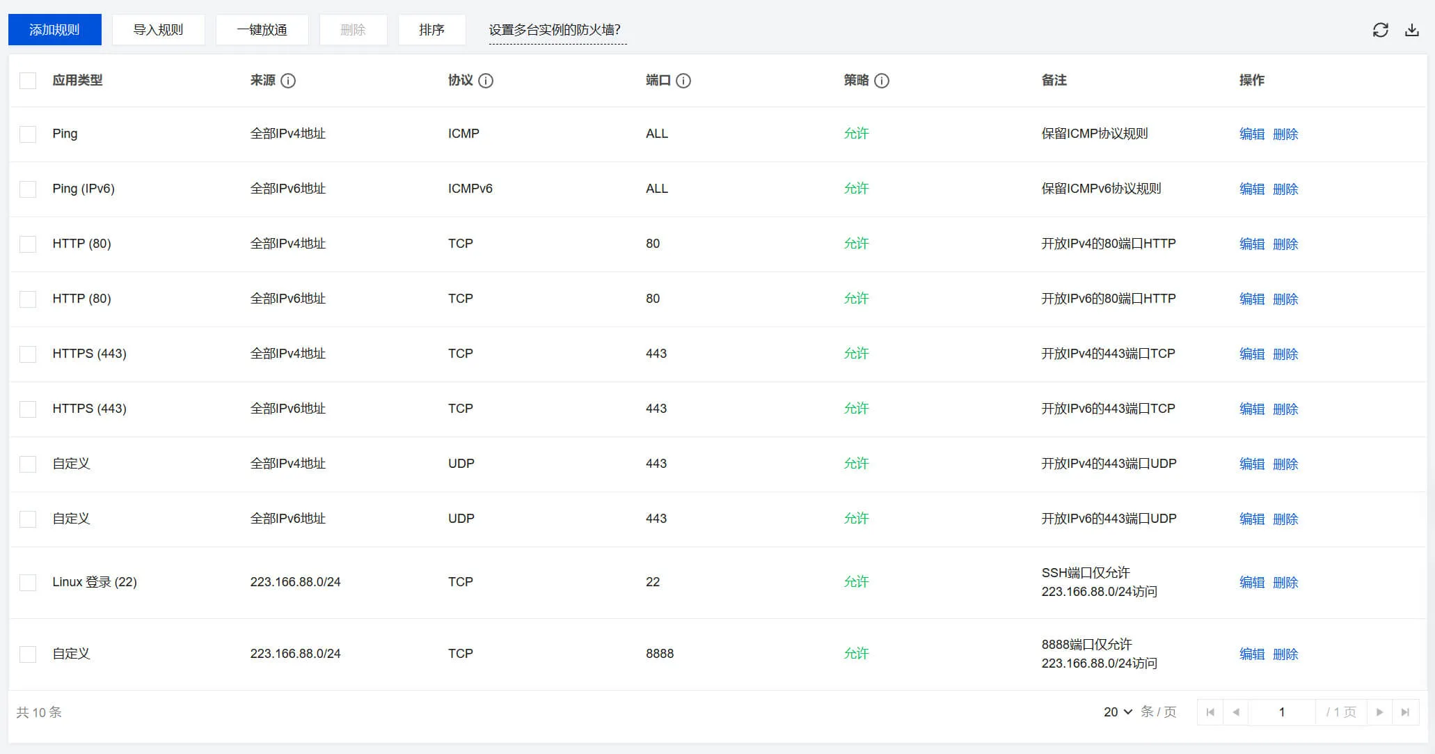 检查防火墙端口开放情况