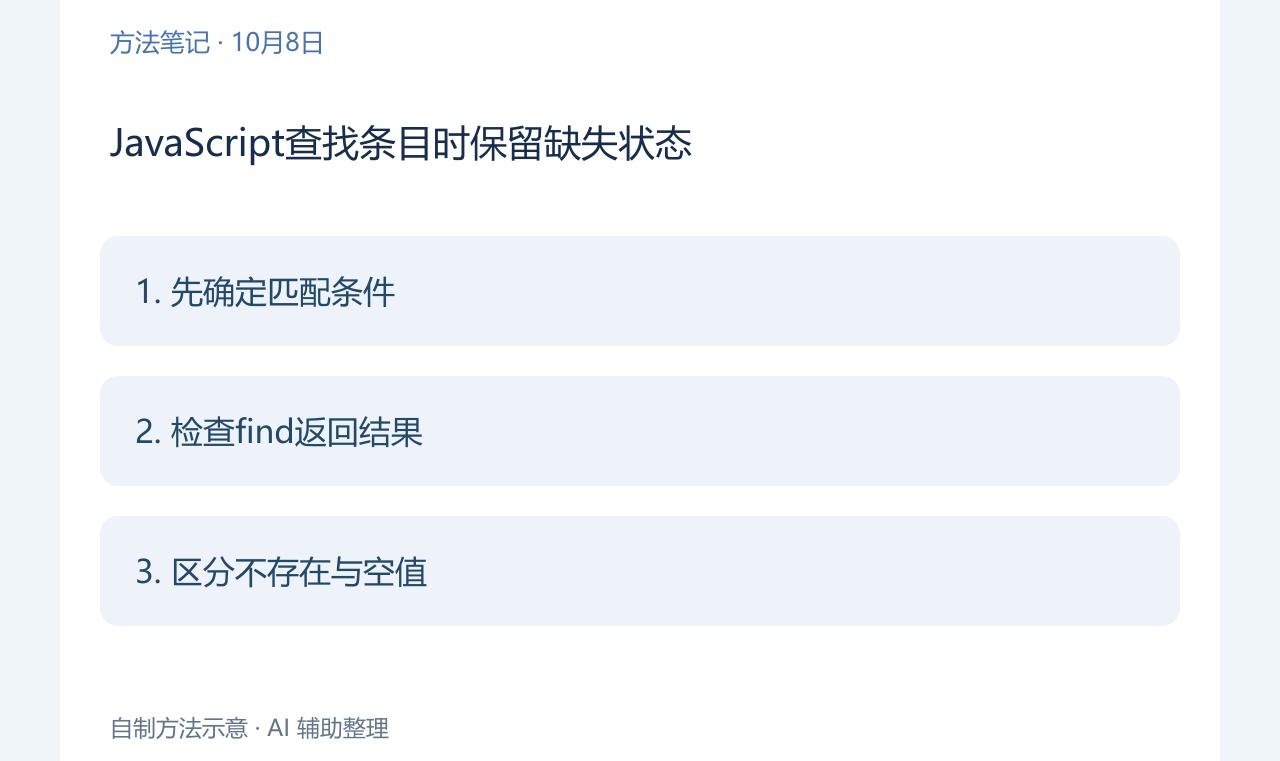 优秀的个人博客,低调大师