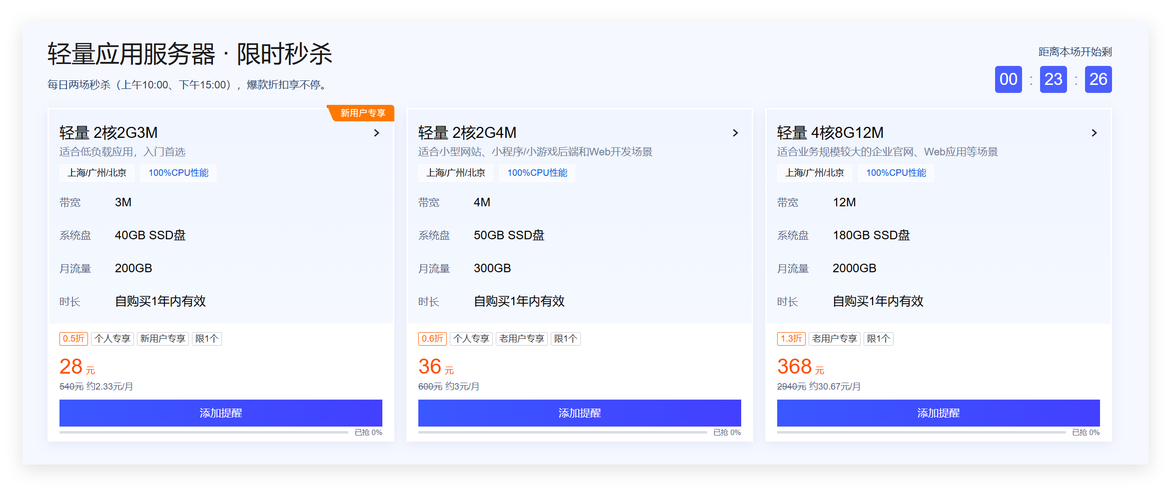 用轻量云服务器搭建一个开源的商城系统，含小程序和pc端